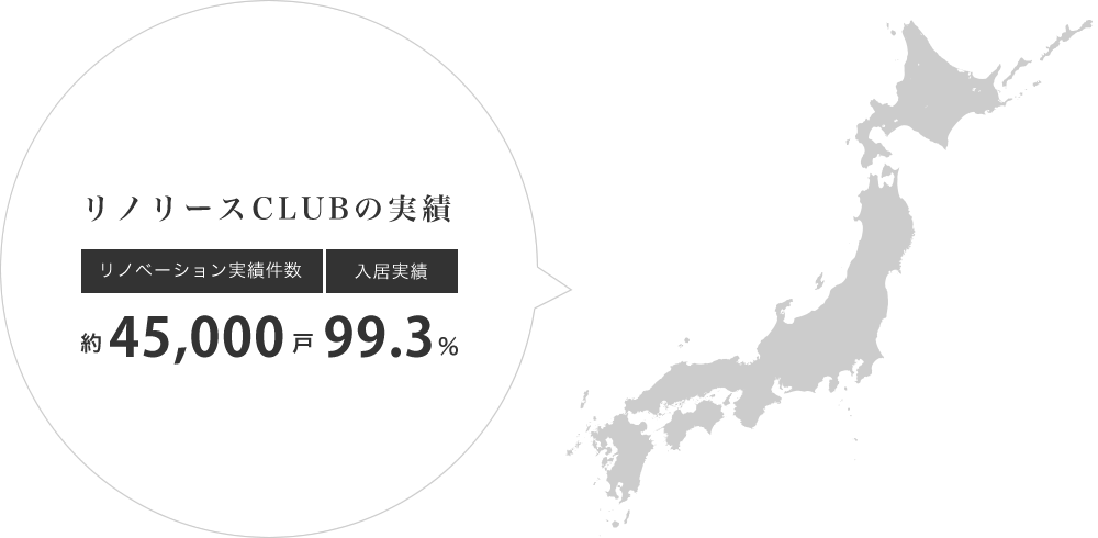 リノリースCLUBの実績