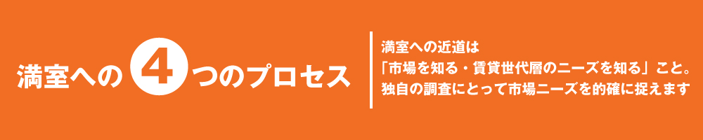 満室への4つのプロセス